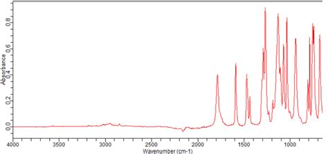 3 Methoxy 2 Trifluoromethyl Benzoyl Chloride 1261618 61 4 FT IR