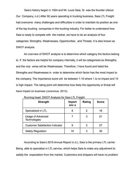 SOLUTION Swot Analysis For Saia Ltl Freight Studypool