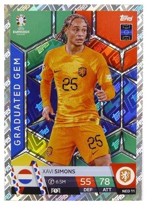 Topps Match Attax EURO 2024 GERMANY Karta GRADUATED GEM Amdouni SUI