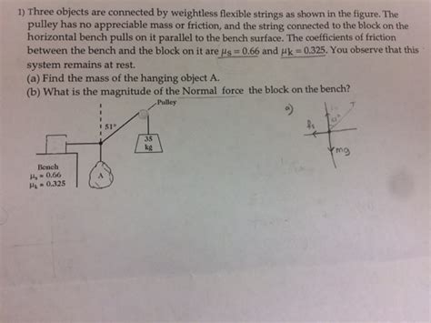 Solved Three Objects Are Connected By Weightless Flexible Chegg