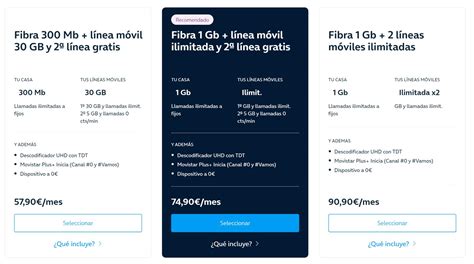 Ya Es Oficial As Quedan Todas Las Tarifas De Movistar Tras La Subida