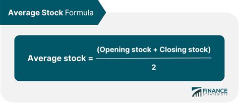 Inventory Turnover Ratio Definition Formula And Examples