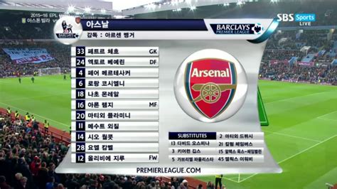 Epl 201516 16r 201512132230일 아스톤 빌라 Vs 아스날 네이버 블로그