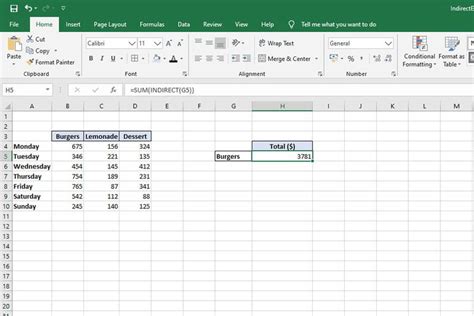 How To Use The Indirect Function In Excel