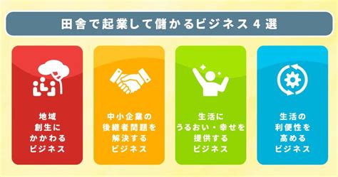 田舎で儲かるビジネス8選｜地方で商売をするメリットと注意点