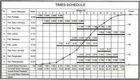 Halaman Unduh Untuk File Contoh Time Schedule Proyek Excel Yang Ke