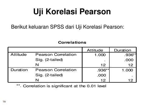 Ppt Analisa Bivariat Korelasi Dan Regresi Powerpoint Presentation