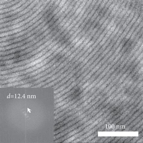 A Tem Micrographs Showing The Regular Symmetric Hexagonally Packed