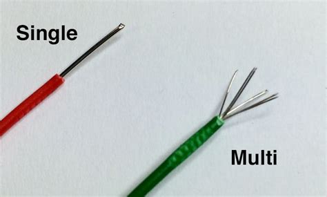 The Dangers of Single Strand Aluminum Wire In Your Home