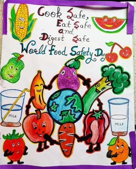 World Food Day Drawing World Health Day Poster Eat Safe Eat Healthy