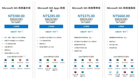 Office 版本比較，5分鐘帶你一次看！完整解析＋選購指南） Ted聊科技