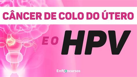 Prevenção Do Hpv E Do Câncer De Colo De Útero Com Prof Fernanda Coelho