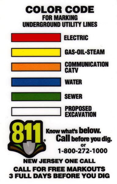 Utility Color Code Chart A Visual Reference Of Charts Chart Master