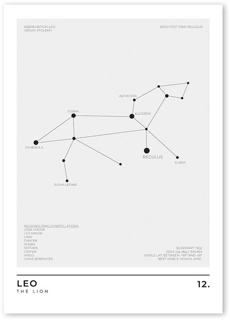 Leo Constellation Art Print | Gallery-Worthy Contemporary Decor – Sera ...