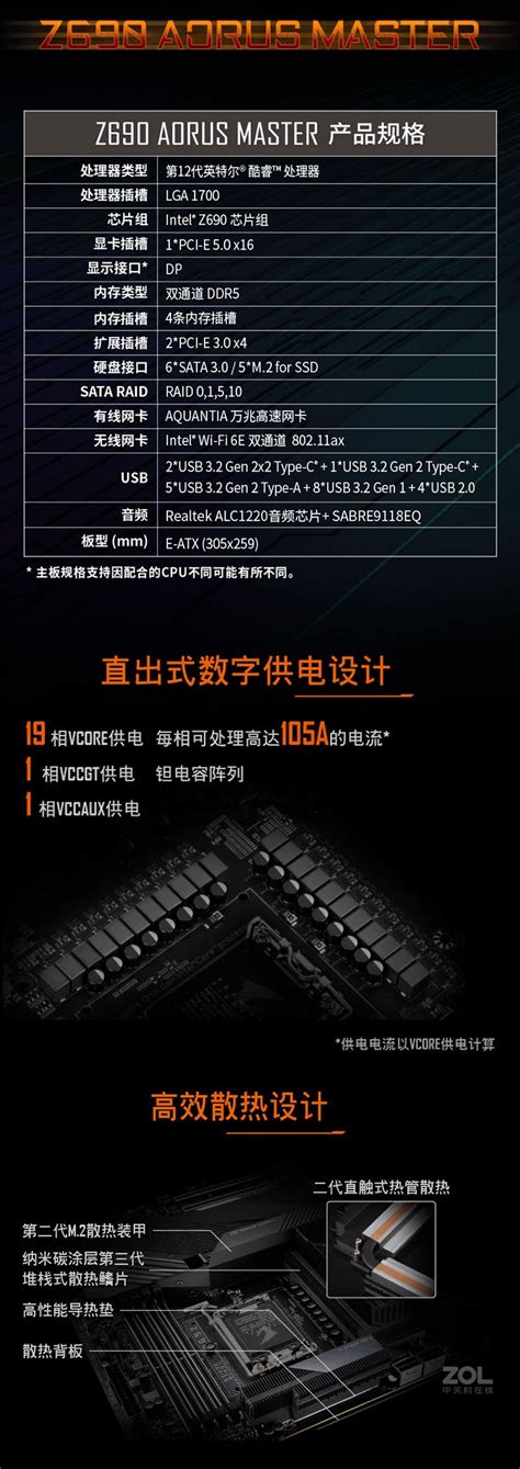 【原始大图】技嘉z690 Aorus Master评测图解图片欣赏 Zol中关村在线