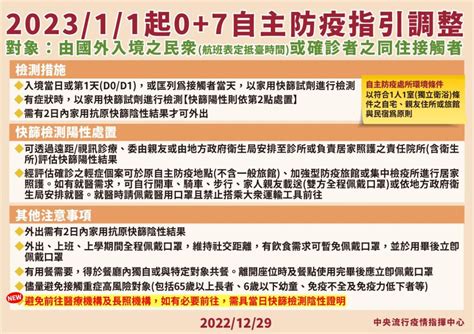 春節疫情恐升溫？國人返台檢疫須知：接種次世代疫苗、避免群聚、做好防疫安心過好年｜104職場力