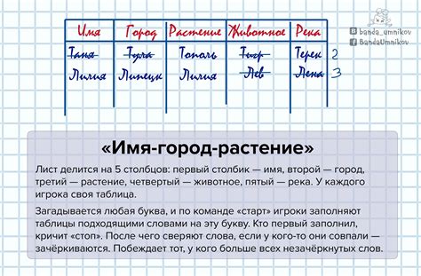 Семь игр для расширения словарного запаса 🍎