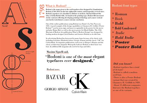 Typeface Study On Behance