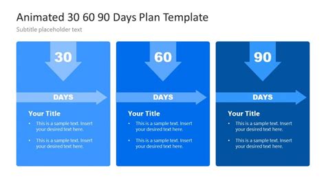 Animated 30 60 90 Days Plan Template Slidemodel