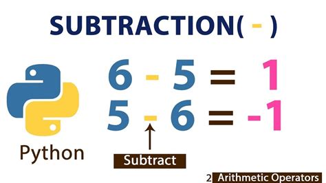 Python Program To Subtract Two Numbers YouTube