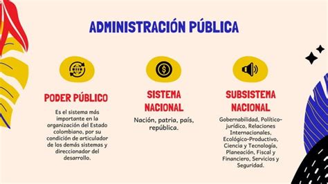 Estructura Del Estado Colombiano Y Sus Particularidades Ppt