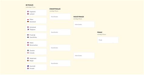 World Cup Of Darts 2024 Bracket Toernooischema