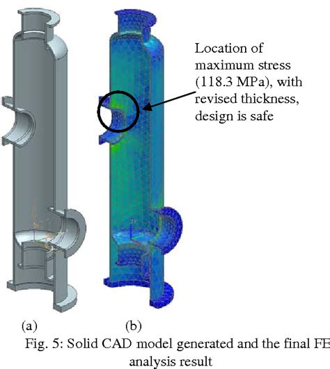 Pdf Generative Cad And Cae Integration Using Common Data Model