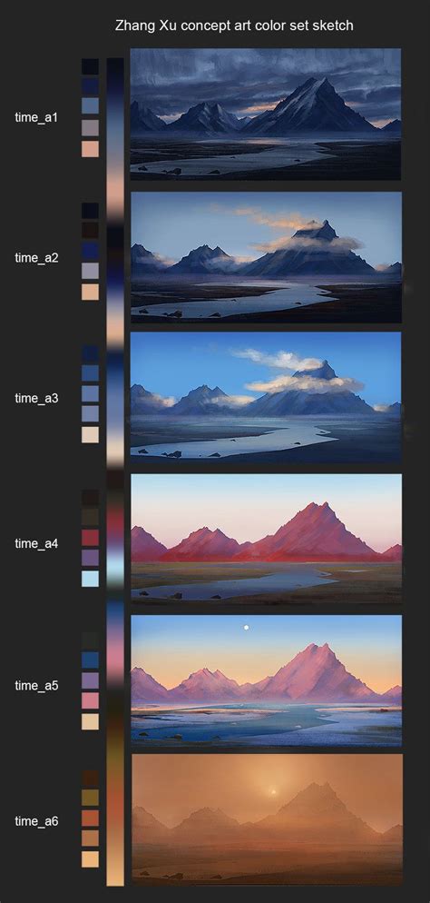 Concept Art Landscape Tutorial