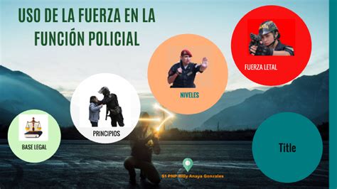 Uso De La Fuerza Policial Dl By Billy Anaya Gonzales On Prezi