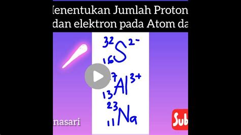 Pembahasan Soal Lambang Atom Menentukan Jumlah Proton Neutron Dan Elektron Suatu Unsur Youtube