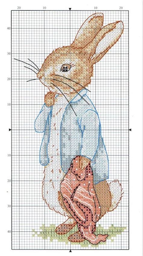 Beatrix Potter Peter Rabbit Cross Stitch Pattern Download Pdf In 2024