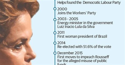 The Trial To Remove Brazils Rousseff