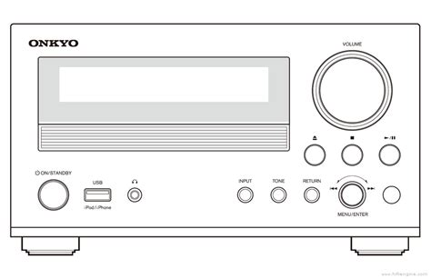 Onkyo Cr N Compact Disc Receiver Manual Hifi Engine