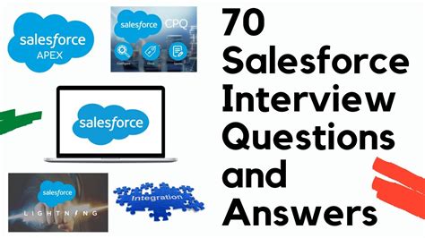 Salesforce Interview Questions And Answers Interview Questions For