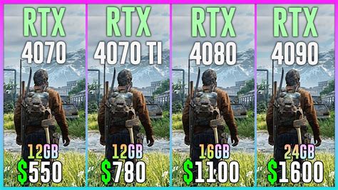 RTX 4070 Vs RTX 4070 TI Vs RTX 4080 Vs RTX 4090 Test In 15 Games