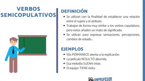 Verbos Pseudocopulativos O Semipredicativos C9F