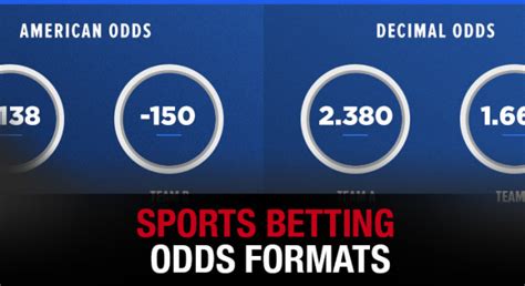 Sports Betting Odds Explained