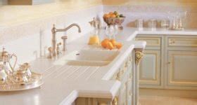 Наполнение для кухонных шкафов | Decor 4 House