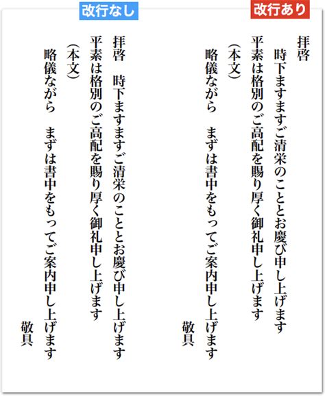 ビジネス文書での「拝啓・敬具」の書き方、縦・横書きの位置