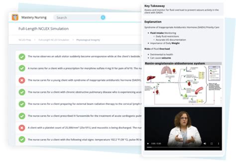 Nclex Rn Mastery Exam Simulations Higher Learning Technologies