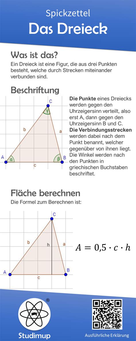 Dreieck Spickzettel Spickzettel Nachhilfe Mathe Mathematik Lernen