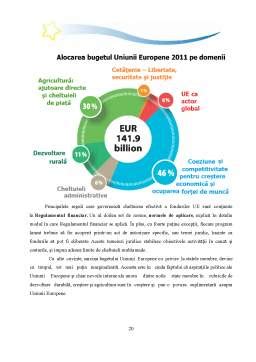 Bugetul de Venituri și Cheltuieli al Uniunii Europene Proiect DOC