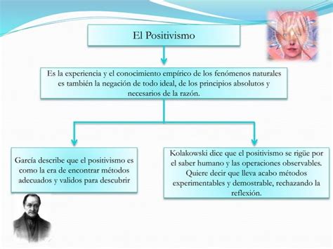 El Positivismo PPT