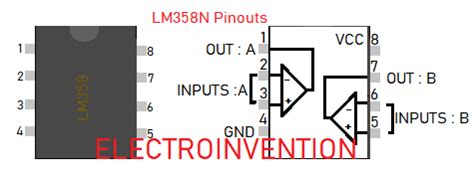 LM358 Datasheet and Working - LM358N / LM358A