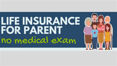 Buy No Exam Life Insurance For Parents Quick Approval