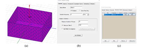 A Hfss Boundary Setup And B Driven Solution Setup And C