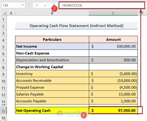 How To Calculate Operating Cash Flow In Excel 2 Easy Ways