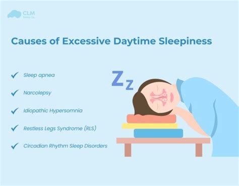 Excessive Daytime Sleepiness Causes Symptoms Treatments