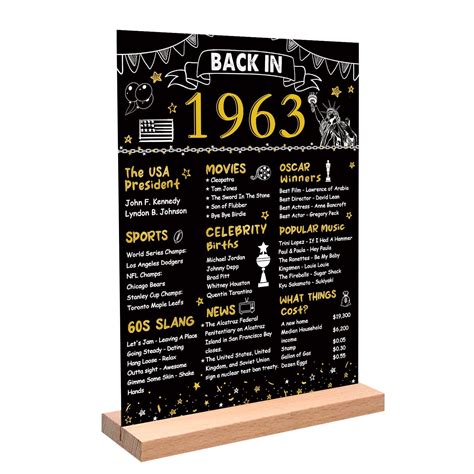 Darunaxy Black Gold Th Birthday Gift For Men Back In Poster