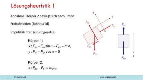 Schiefe Ebene Mit Umlenkrolle Youtube